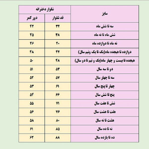 شلوار دخترانه مدل گل مروارید کد 5882875 رنگ آبی آسمانی