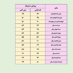 سارافون دخترانه طرح لوزی شاندیز مد کد 5883689 رنگ کرم