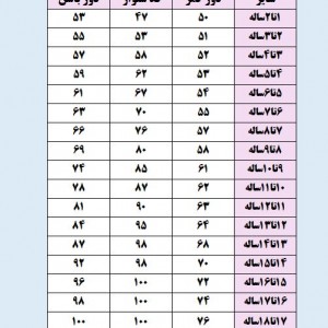 شلوار دخترانه مدل دمپا کمرکش رنگ مشکی کد GID-SH06