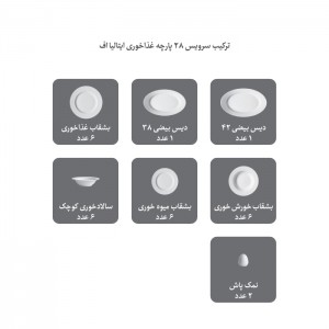 سرویس چینی 28 پارچه غذاخوری مایورکا 6 نفره ایتالیا اف