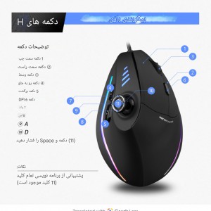 ماوس عمودي  زیلوتس مدل C-18