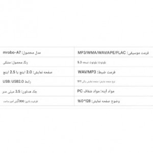 پخش کننده MP3 و MP4  ام روبو مدل  A7