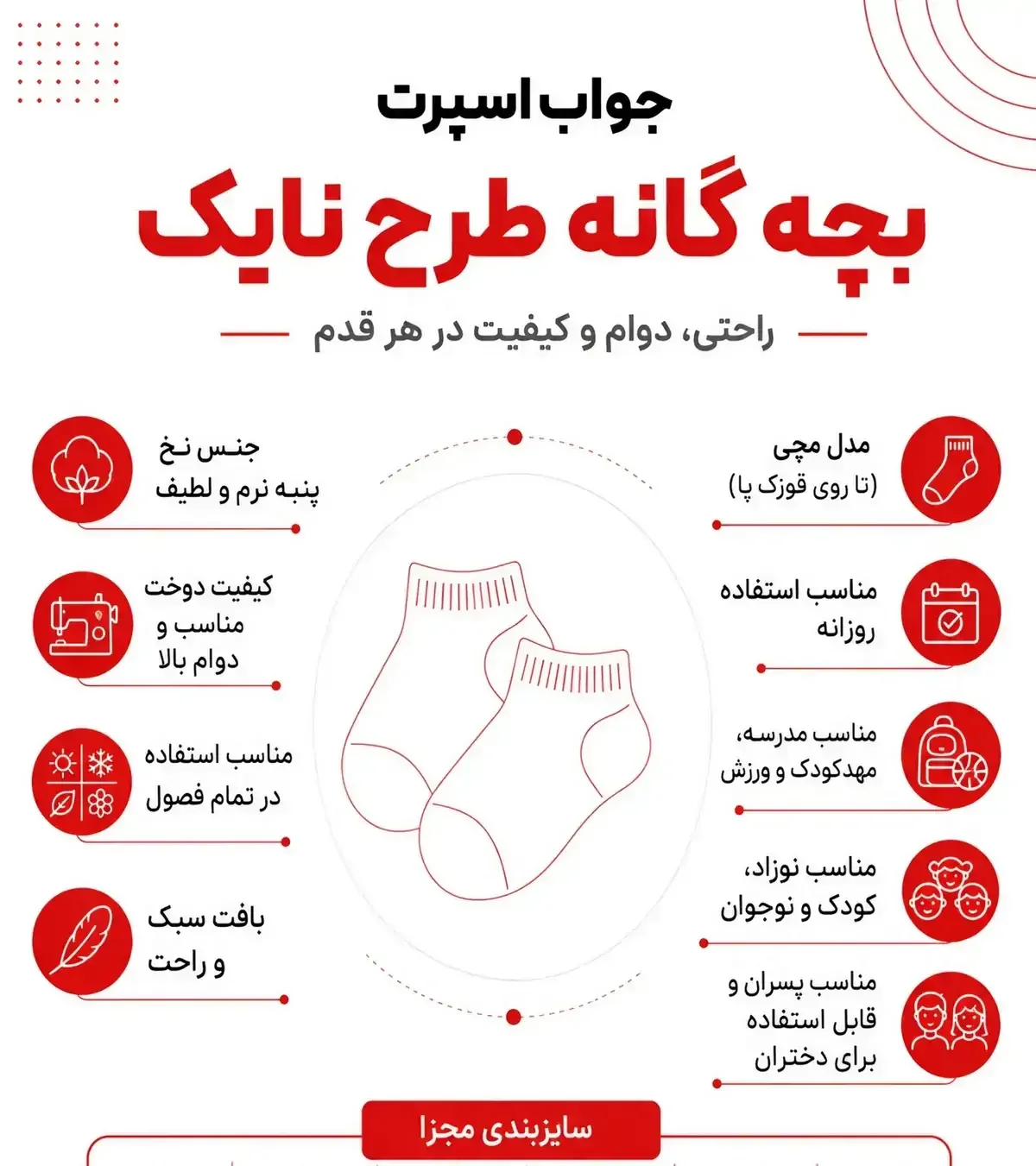 اینفوگرافی جزئیات