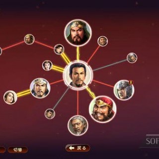بازی Romance of the Three Kingdoms XIII