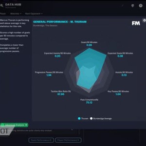 بازی Football Manager 2023