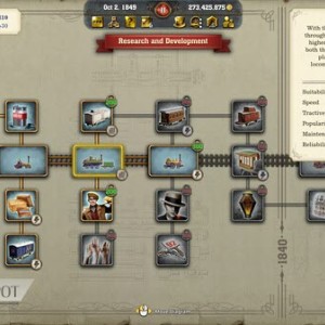 بازی Railway Empire 2