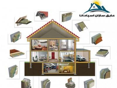 ۴ عامل تاثیر گزار در مصرف انرژی در ساختمان و نکاتی در مورد نصب عایق های حرارتی (مطلب)