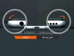 محافظ صفحه نمایش گلس اسپیگن Spigen Screen Protector GLAS.tR SLIM HD For Apple iPhone 6s