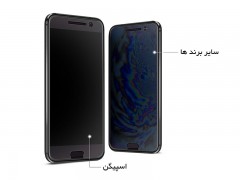 محافظ صفحه نمایش اسپیگن Spigen Screen Protector Curved Crystal HD For Samsung Galaxy S7 Edge