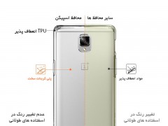 قاب محافظ اسپیگن Spigen Ultra Hybrid Case For OnePlus 3