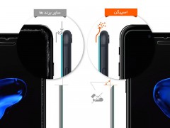 محافظ صفحه نمایش گلس اسپیگن Spigen GLAS.tR Slim HD Screen Protector For Apple iPhone 7