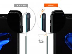 محافظ صفحه نمایش گلس اسپیگن Spigen Glass.tr Slim Screen Protector For Apple iPhone 7