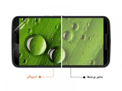 محافظ صفحه نمایش اسپیگن Spigen Crystal Screen Protector For Nexus 6