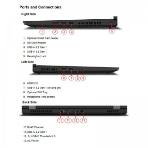 لپ تاپ استوکLenovo ThinkPad P17 Gen1 i7  گرافیک 6GB