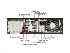 بررسی و خرید مینی کیس کارکرده HP Compaq Elite 8300 پردازنده i7 نسل سه