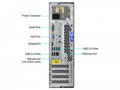 بررسی و خرید مینی کیس کارکرده Lenovo ThinkCentre M92p پردازنده i5 نسل سه
