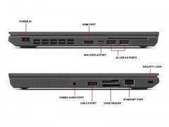 خرید لپ تاپ کارکرده Lenovo Thinkpad X260 پردازنده i5 نسل 6
