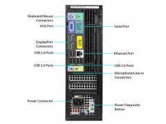 کیس استوک Dell OptiPlex 9010 پردازنده i3 نسل 2