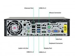 قیمت مینی کیس دست دوم HP 800 G1 پردازنده i5 نسل 4 سایز مینی