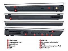 لپ تاپ استوک Lenovo Thinkpad Edge E420 پردازنده i3 نسل 2