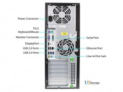 کیس استوک HP Compaq Elite 8300 پردازنده i7 نسل 3 سایز مینی