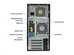 بررسی و قیمت کیس کارکردهDell OptiPlex 990 پردازنده i5 نسل 2