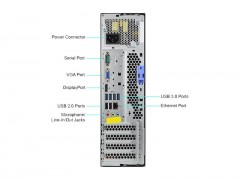 بررسی کیس دست دوم  Lenovo ThinkCentre M82 پردازنده i7 نسل 3