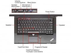 قیمت و خرید لپ تاپ دست دوم  Lenovo ThinkPad T430 پردازنده i5 نسل 3 گرافیک 2GB