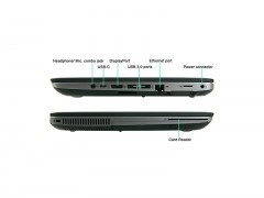 مشخصات و قیمت لپ تاپ دست دوم HP ProBook 640 G2 پردازنده i7