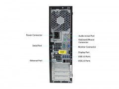 قیمت و خرید کیس دست دوم  HP Compaq Elite 8300 / 6300 پردازنده i3 نسل 3 سایز مینی