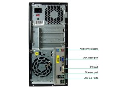 قیمت و خرید کیس دست دوم HP Pro 3500 i3