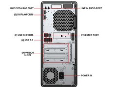 قیمت کیس دست دوم HP EliteDesk 800 G3 i7
