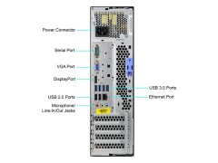 قیمت کیس دست دوم  Lenovo ThinkCentre M92p i7 سایز مینی