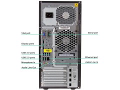 قیمت کیس کارکرده  Lenovo ThinkCentre M93/M93p i7