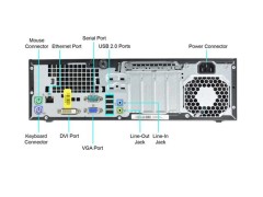خرید کیس دست دوم HP ProDesk 400 G1 i5 سایز مینی