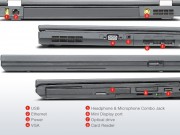 لپ تاپ استوک Lenovo Thinkpad T440 i7