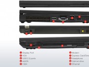 لپ تاپ استوک لنوو Lenovo Thinkpad T420