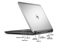 خرید لپ تاپ کارکرده Dell Latitude E7440 i5