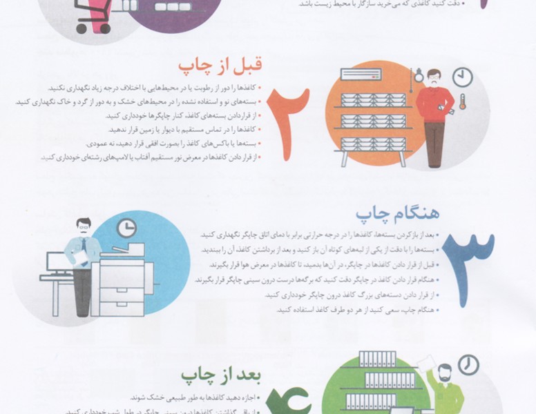 چهار نکته که درباره کاغذ باید بدانید