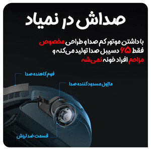جارو رباتیک مدیا مدل M7 Pro