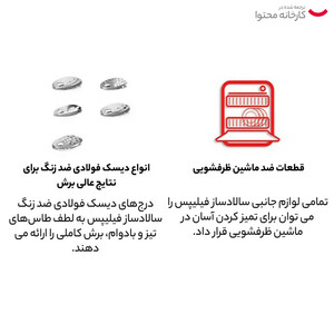 رنده برقی فیلیپس مدل HR1388