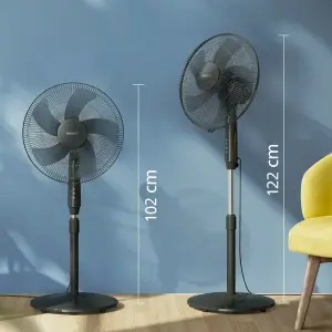 پنکه فیلیپس مدل ACP620