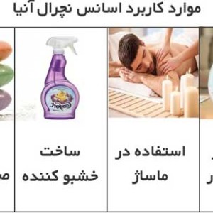 اسانس طبیعی گل ارکیده نچرال آنیا