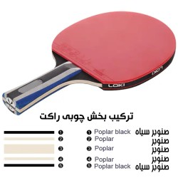 راکت پینگ پنگ لوکی مدل کربن 2 ستاره R2