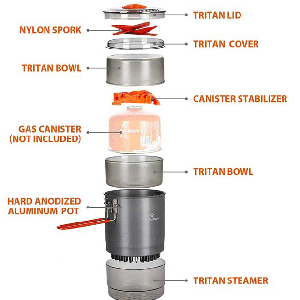 کیت بخار پز، ست ظروف و جت بویل کوهنوردی فایرمپل مدل ایسلند Fire-maple Island Steamer kit