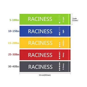 کش مینی لوپ Raciness در بسته 5 عددی کد D-67420