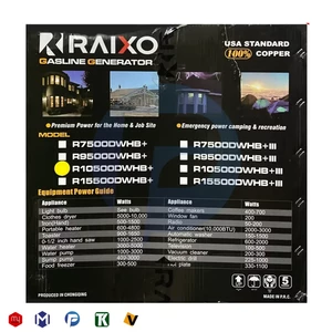 موتور برق بنزینی راکسیو مدل R9500DWHB