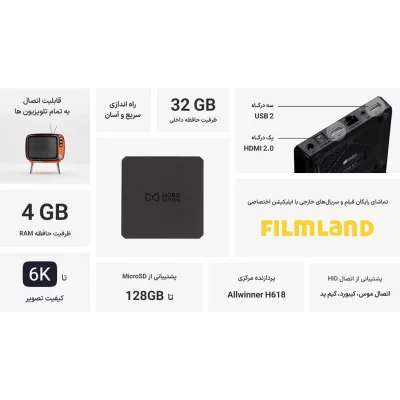 android box نت باکس مدل موبو ادیشن Netbox Shine S Mobo Edition