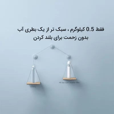 جارو شارژی شیائومی SSXCQ01XY