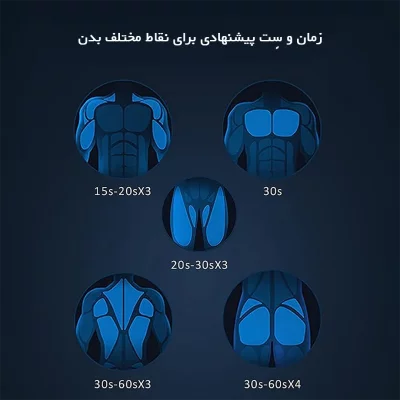 ماساژور تفنگی شارژی مدل Fascial Gun KH-740 - رنگ بندی